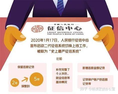 网贷会影响征信吗缩略图