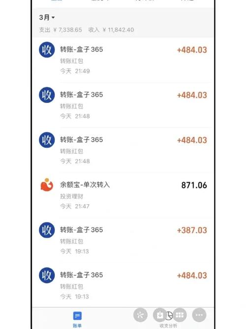 有米赚钱