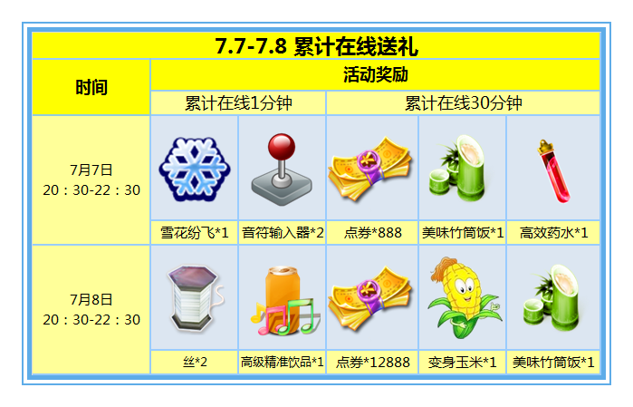 和平精英刷点卷神器不封号缩略图