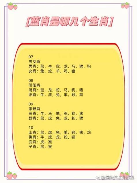 前肖最准确的生肖缩略图