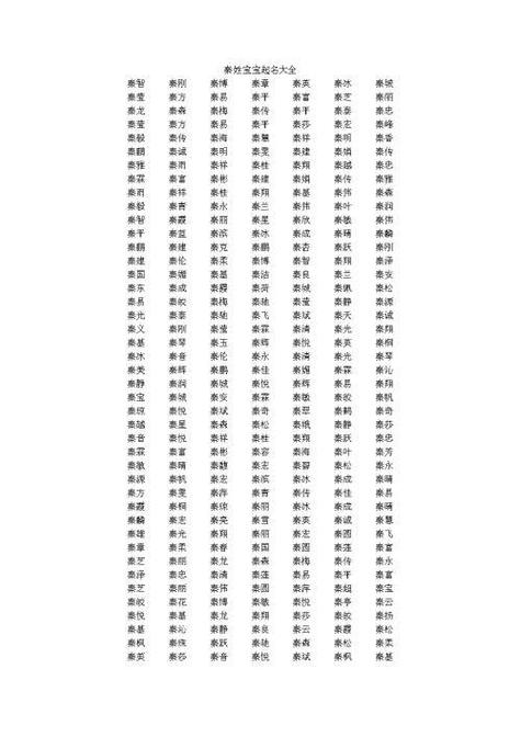 19年属猪男孩名字最佳