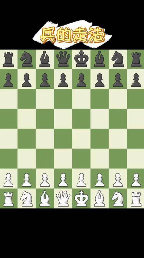 国际象棋的走法游戏截图