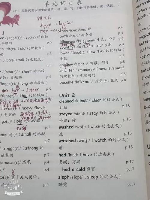 六年级下册英语单词人教版缩略图