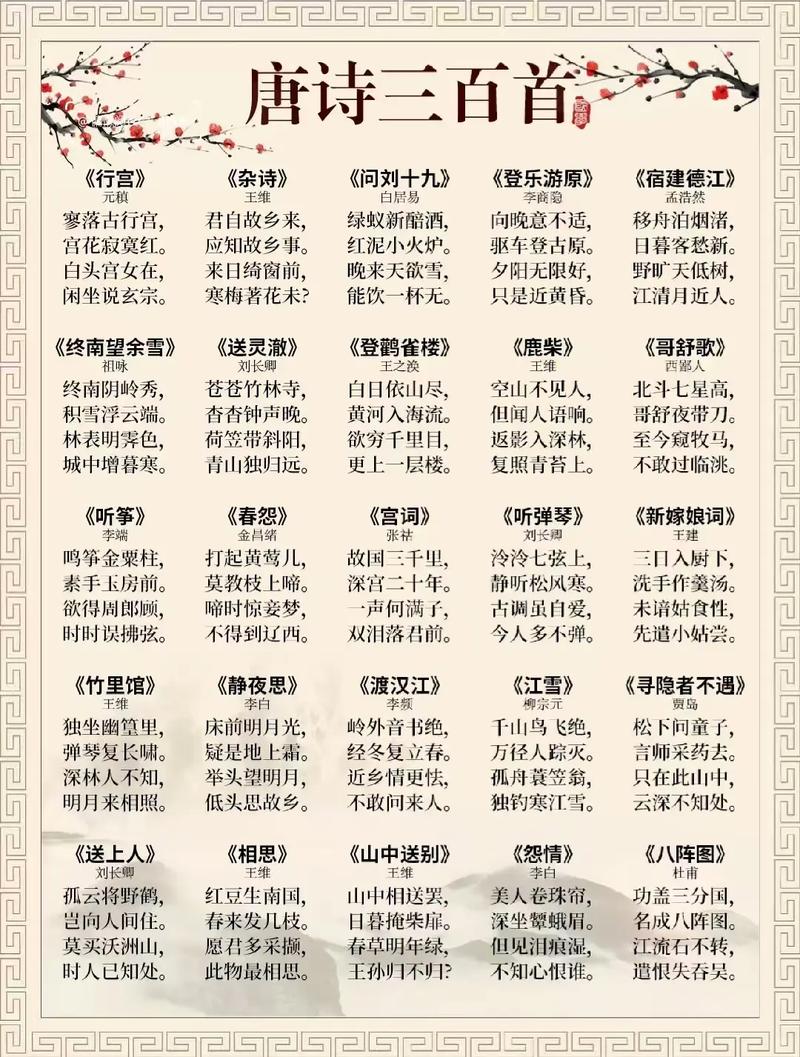 100部国学经典缩略图