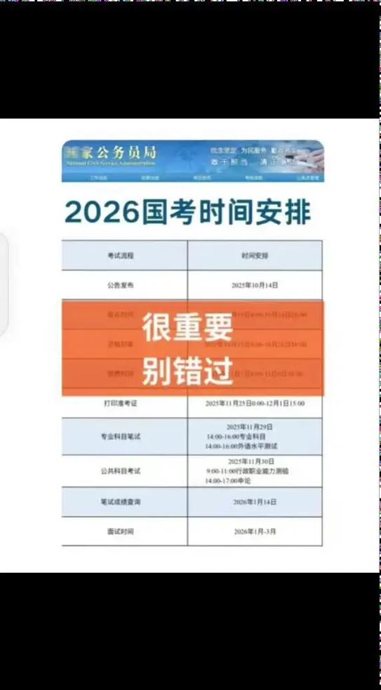 2026年考公最新要求图标