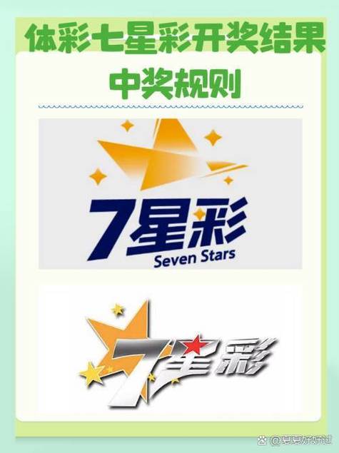 七星彩游戏截图