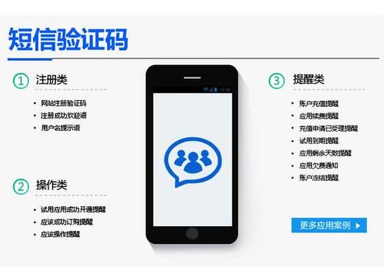 网易发短信验证未收到短信
