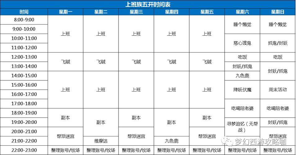 梦幻开服时间表缩略图