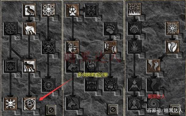 暗黑2德鲁伊如何加点缩略图