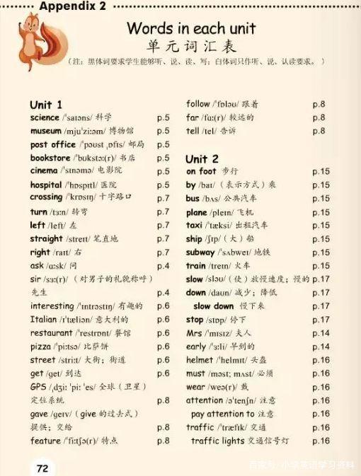 六年级上册英语人教版电子课本书缩略图