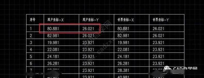 cad批量导入坐标点高程游戏截图