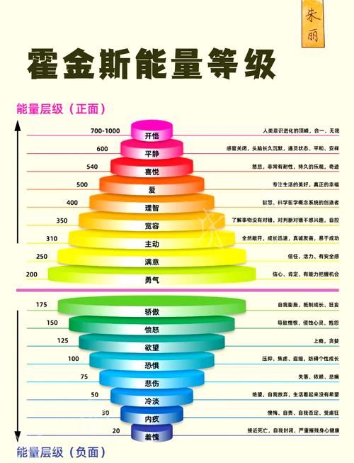 腾讯取消青少年模式图标
