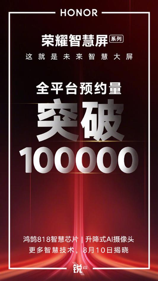 突破一万大关
