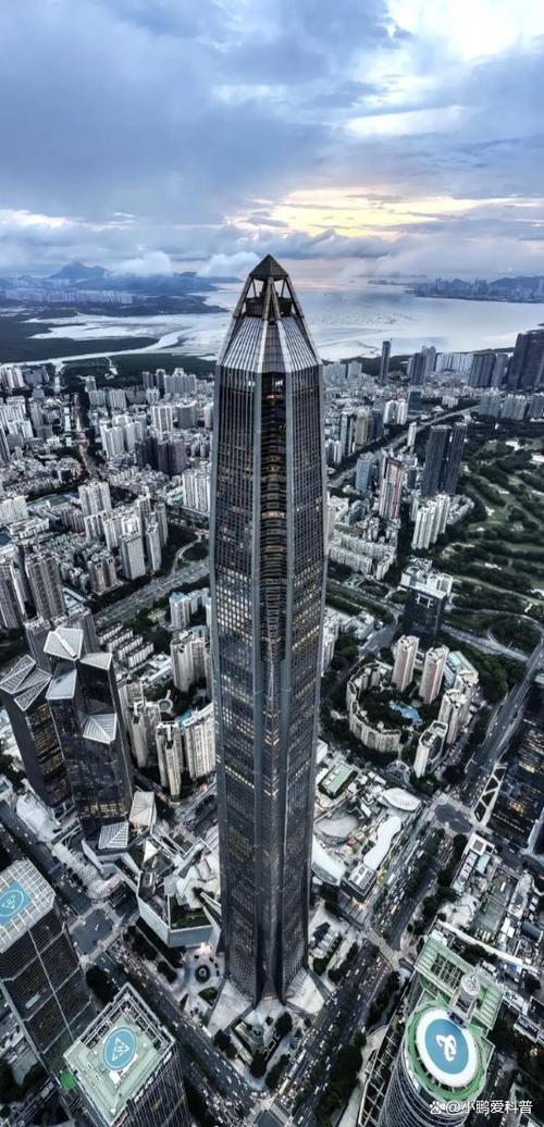 全国最高十大楼