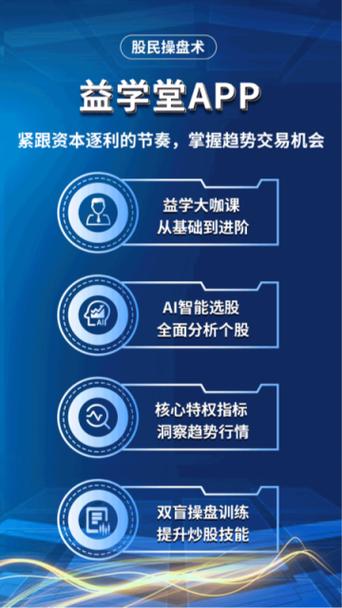 益学堂app官方入口缩略图