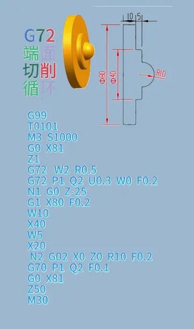 广数端面循环指令缩略图