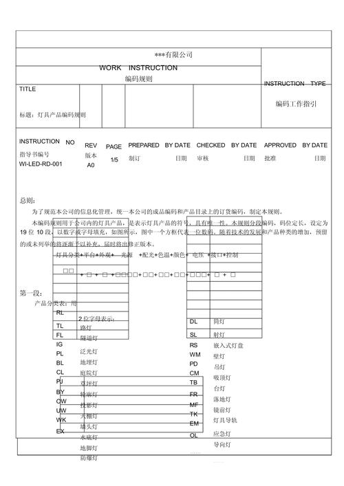 光遇全物品脚本代码防封图标