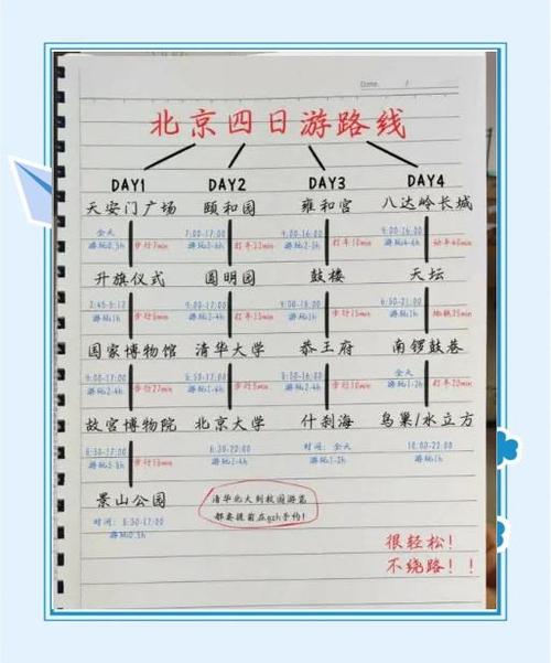 北京市有几个区县缩略图