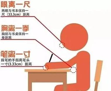 手机屏幕对眼睛的伤害有多大