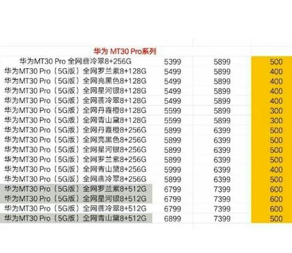 华为mate20随选朗读缩略图