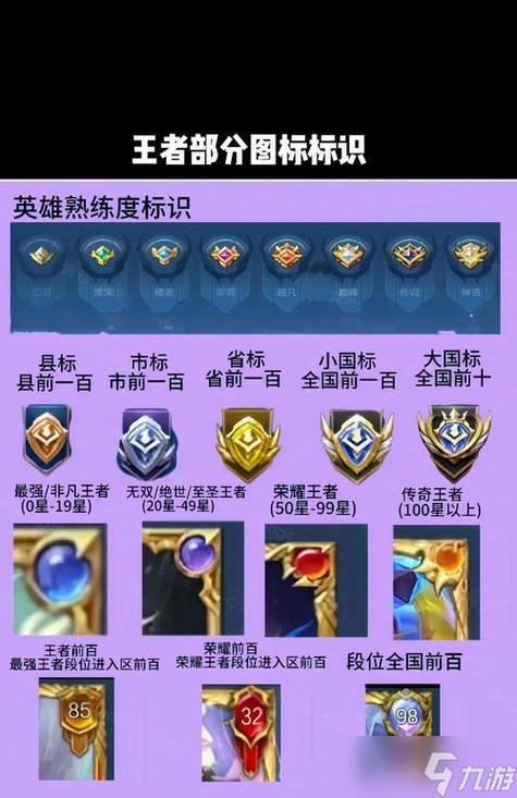 王者荣耀职业选手标志复制缩略图