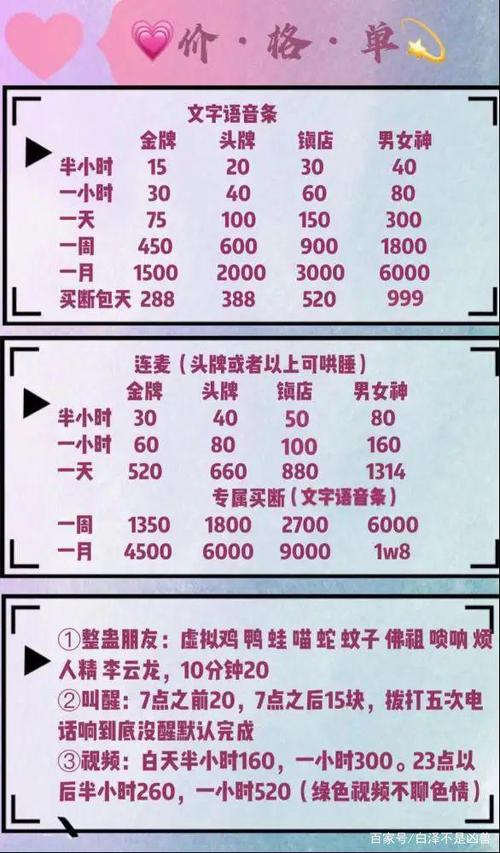 游戏陪玩价格