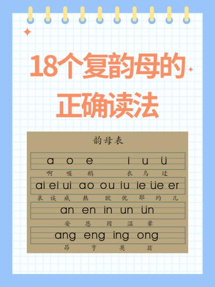 l一iu→liu怎么拼读