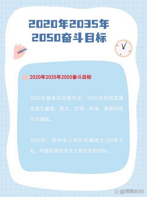 2020到2035我国奋斗目标
