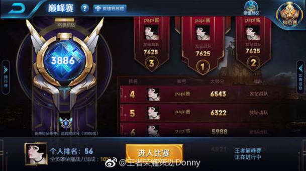 认证信息王者荣耀巅峰王者