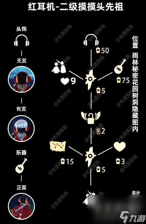 光遇先祖的礼物游戏截图