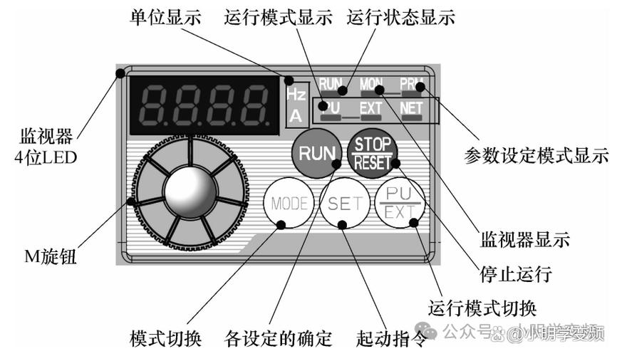 三菱变频器pr79