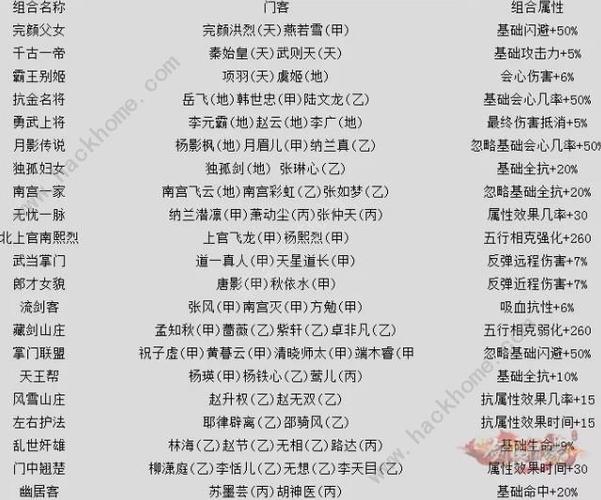 新剑侠情缘单机攻略图文游戏截图