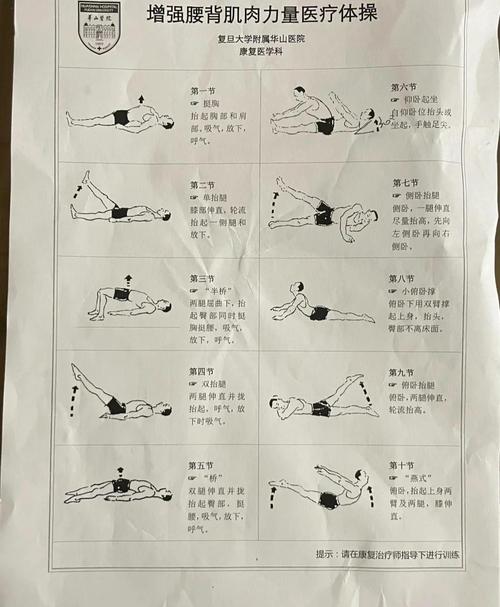 小燕飞坚持一年腰突竟然好了