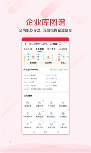 同花顺2022年旧版下载游戏截图