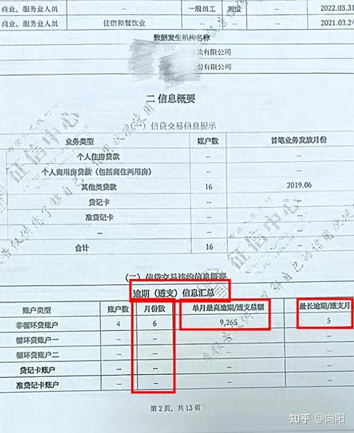 征信黑户银行卡可以正常使用吗