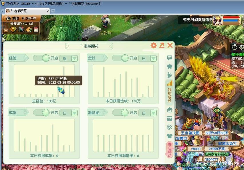 梦幻西游活力最佳使用图标