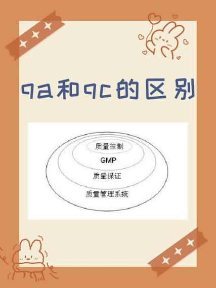 什么是QC协议缩略图
