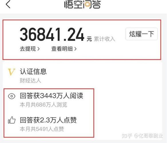 悟空问答能赚多少钱缩略图
