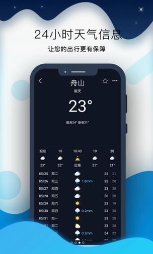全球潮汐实时风浪