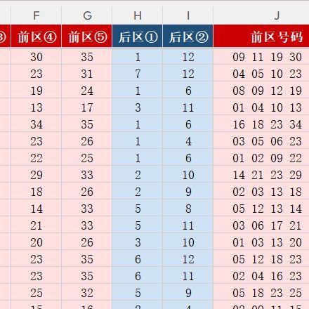 excel历史保存记录在哪缩略图