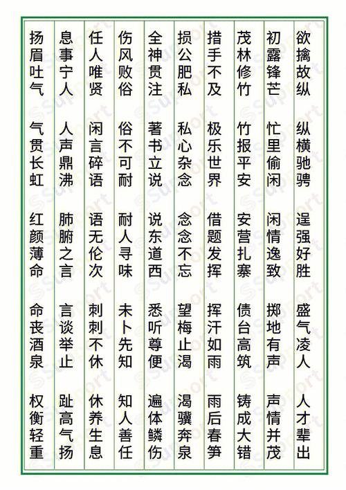 词语接龙大全 四字词语缩略图