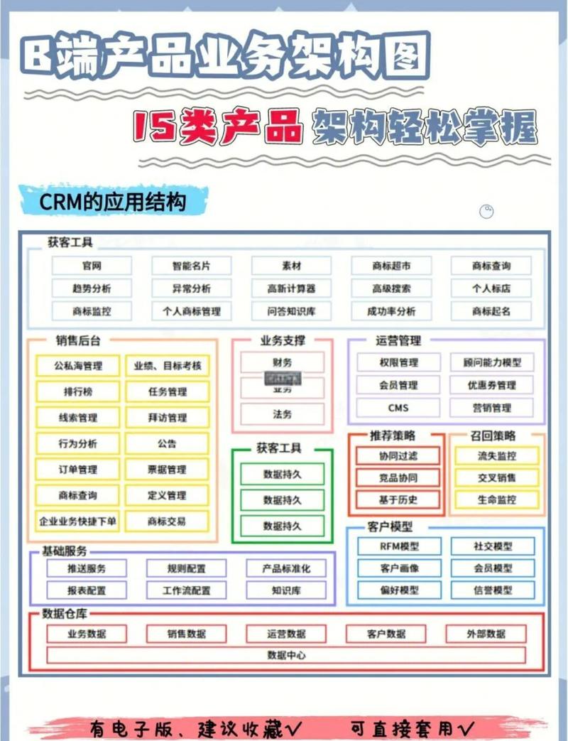 32位框架大全缩略图