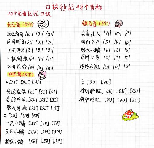 琶音口诀顺口溜缩略图