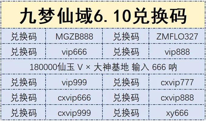 九梦仙域10000仙玉兑换码缩略图