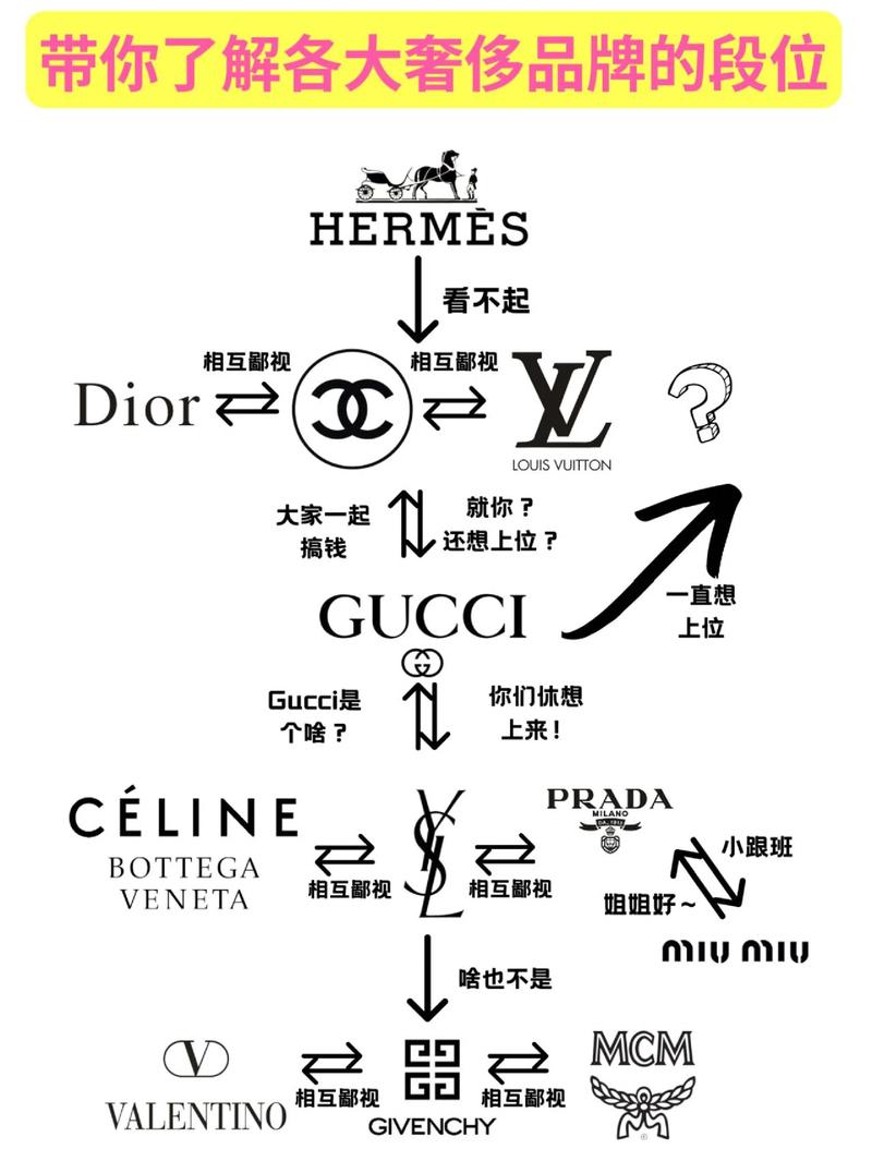 Golly属于什么档次游戏截图