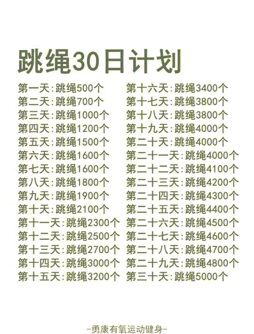 减肥运动计划缩略图