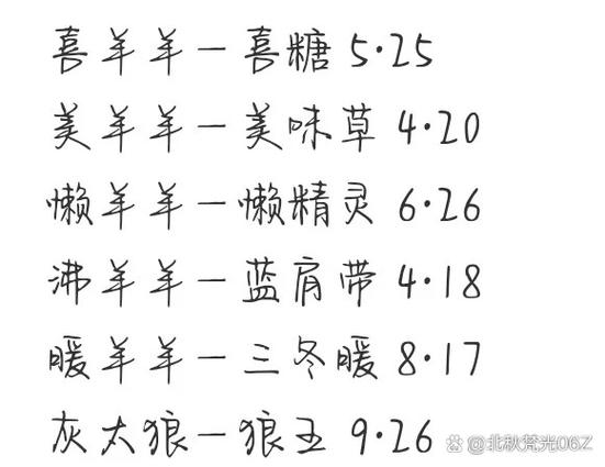 支付宝 生日提醒缩略图