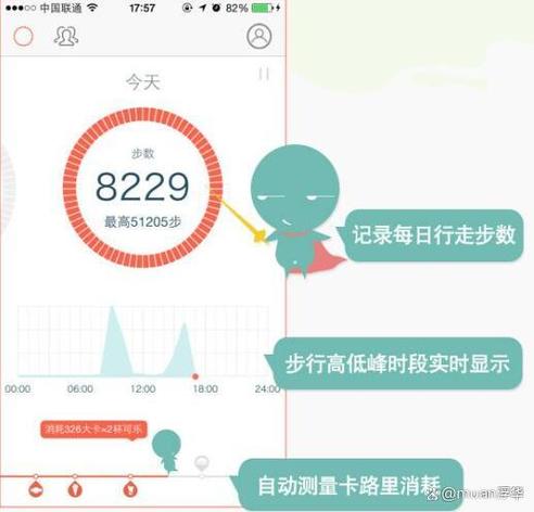 动动计步器缩略图