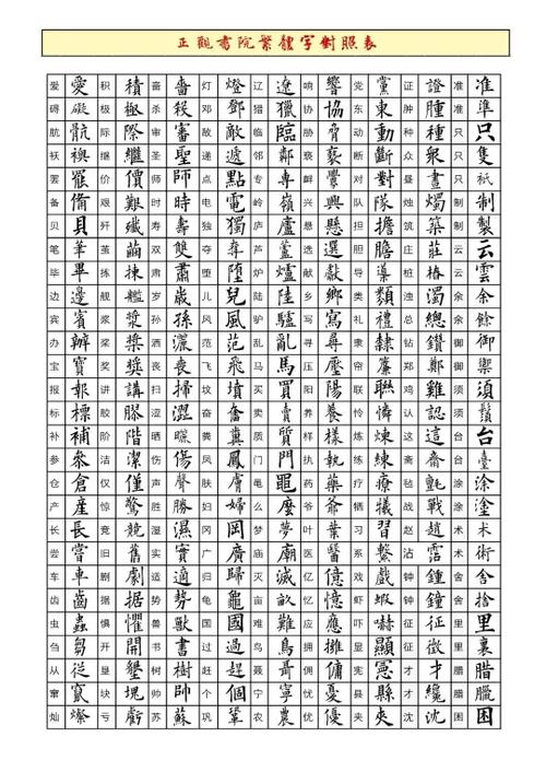 50个常用繁体字缩略图
