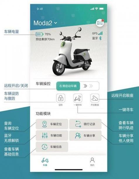 怎么看绿源电动车还剩多少电图标